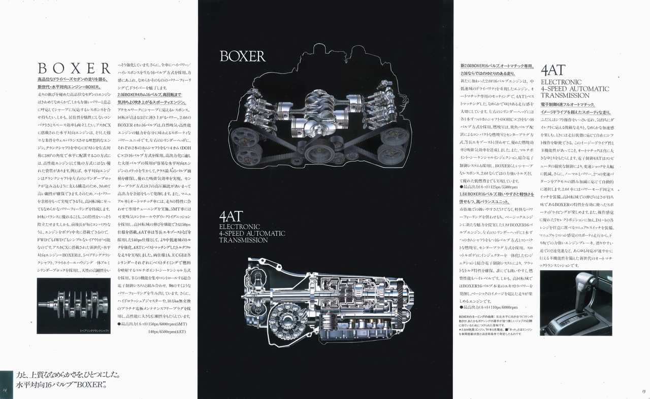 1991N5s U AXJCX(9)